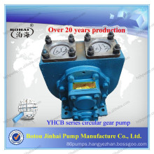 Automotive circular water pump